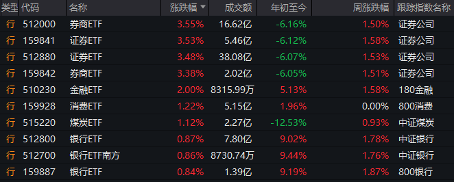 众汇外汇平台可靠吗我用了三个月，构建了一个程序化交易方针模型的崩盘故事