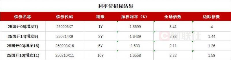 wetrade众汇官网登录广州如何申请个人房产公积金贷款 广州申请个人公积金贷款条件