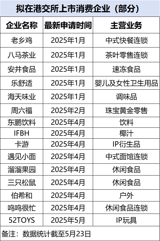 众汇平台技术股将如何科创板迎来一周年 1800亿解禁来了