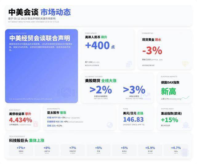wetrade众汇平台股票T+0交易技巧揭秘，你是否也想开启高效理财之旅?