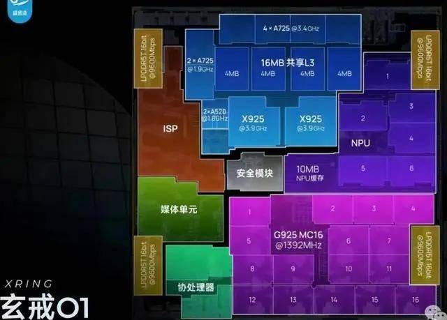 wetrade众汇官网入口你知道众汇相互保险背后的平台公司是谁吗？